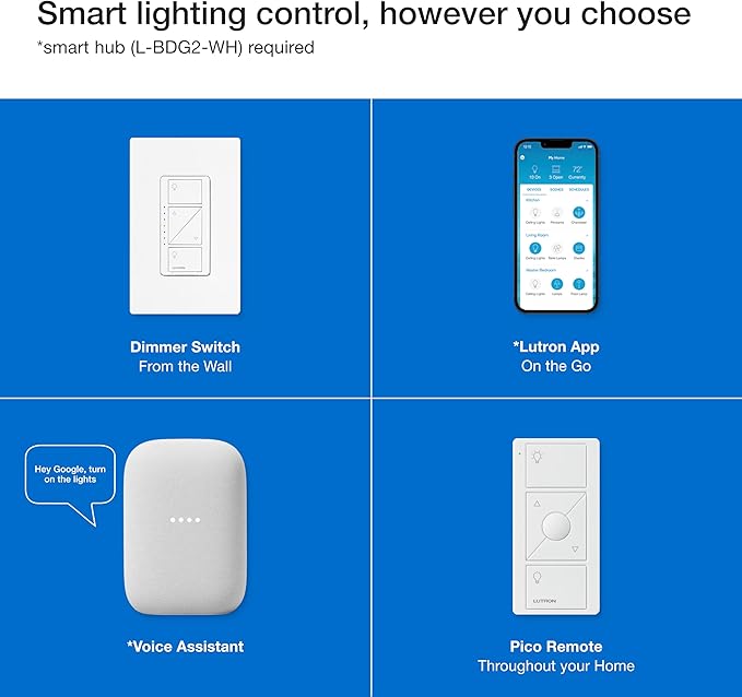 Lutron Caseta 3 Way Smart Dimmer Light Switch Kit, Includes Pico Remote
