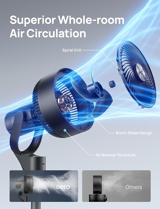 Dreo Fan for Bedroom, 80° Oscillating Standing Fan, 25dB Quiet, 80ft Pedestal