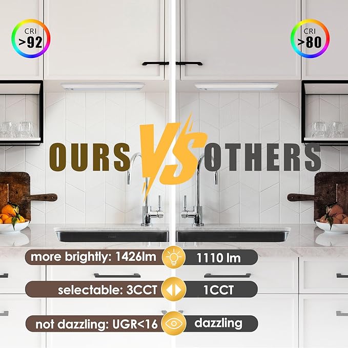 Ansen 2Packs of Under Cabinet Lighting Hardwired, 36in 22W 1426LM Dimmable Led