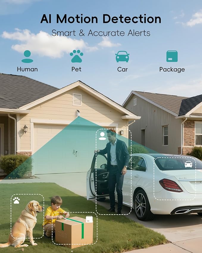 ZUMIMALL 2K Solar Security Cameras Wireless Outdoor | 360° PTZ View Control via