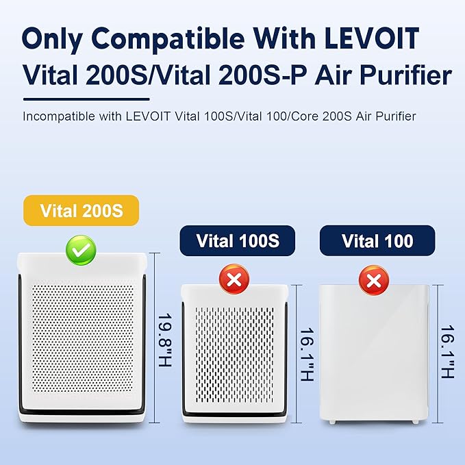 PETOX Vital 200S Toxin Absorber Replacement Filter