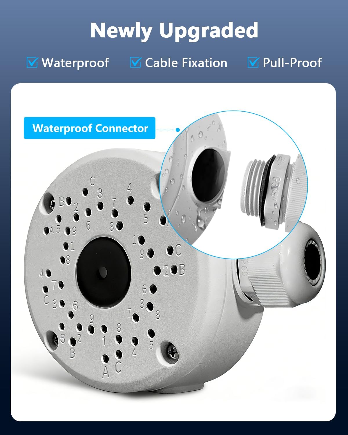 metal aluminum ip66 waterproof bullet security camera junction, close-up detail