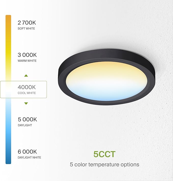 ASD LED 7" Round Flush Mount Ceiling Light Fixture, Low Profile Surface (6 Pack)