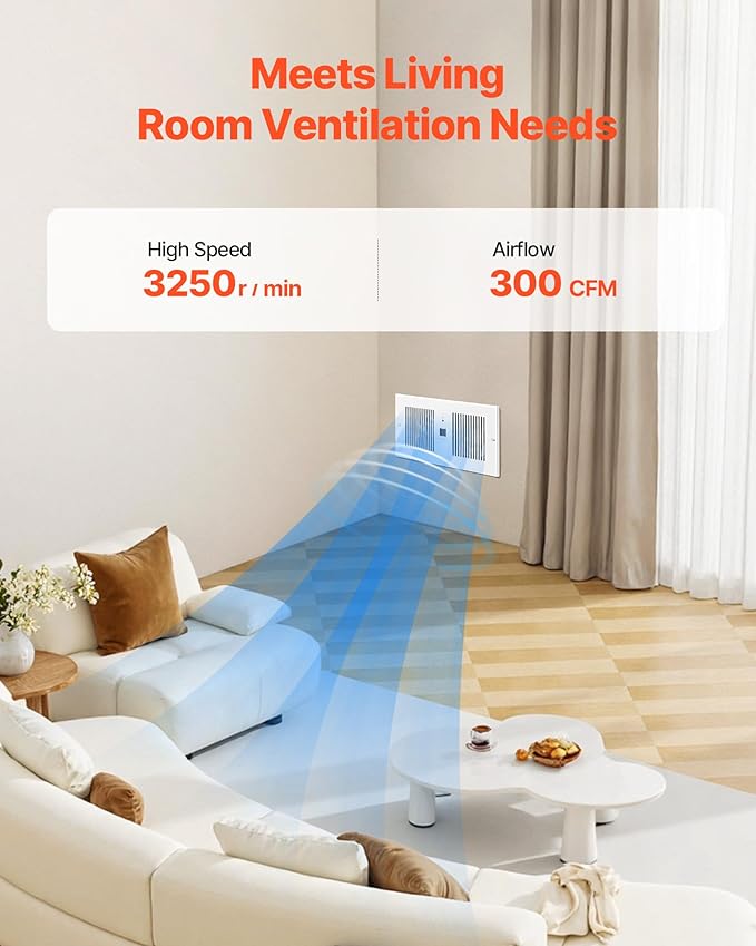 VEVOR Room to Room Fan, Adjustable Dual Airflow Through-the-Wall Fan