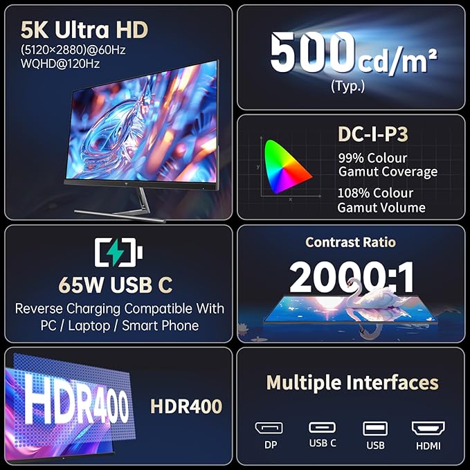 KTC 5K Monitor 27 Inch: Dual Mode 5K @60Hz / 2K@160Hz Computer Monitor