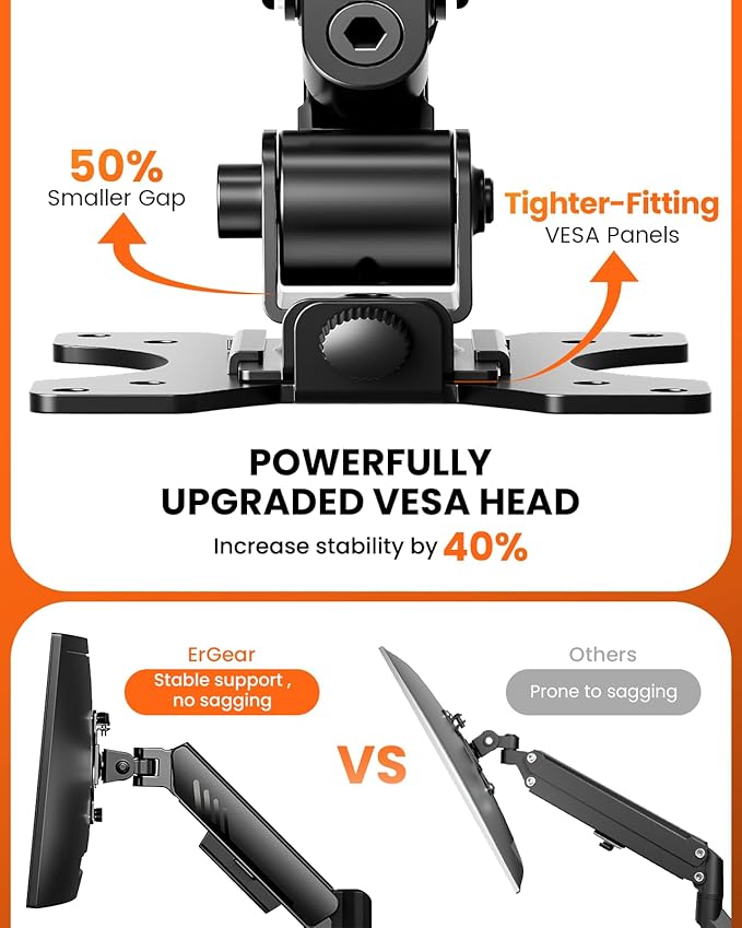 ErGear Dual Monitor Arm, Full Adjustable Monitor Mount