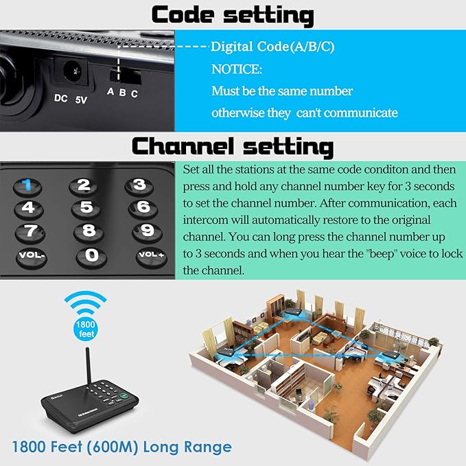 Intercoms Wireless for Home, 5280 Feet Long Range House Intercom System