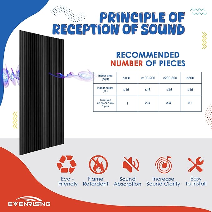 10 Pack Acoustic Panels, 47.2”x23.6“x0.4” Acoustic Wall Panels, Large