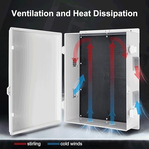 Namunanee Outdoor Electrical Junction Box, ABS Water Resistant Enclosure
