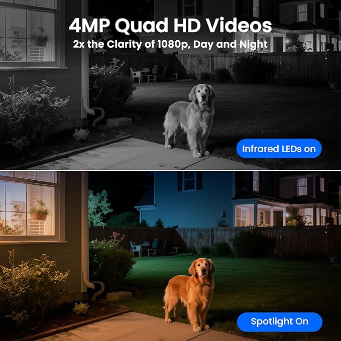 xmartO Solar/Battery-Powered Wire-Free PTZ Home Security Camera Wireless
