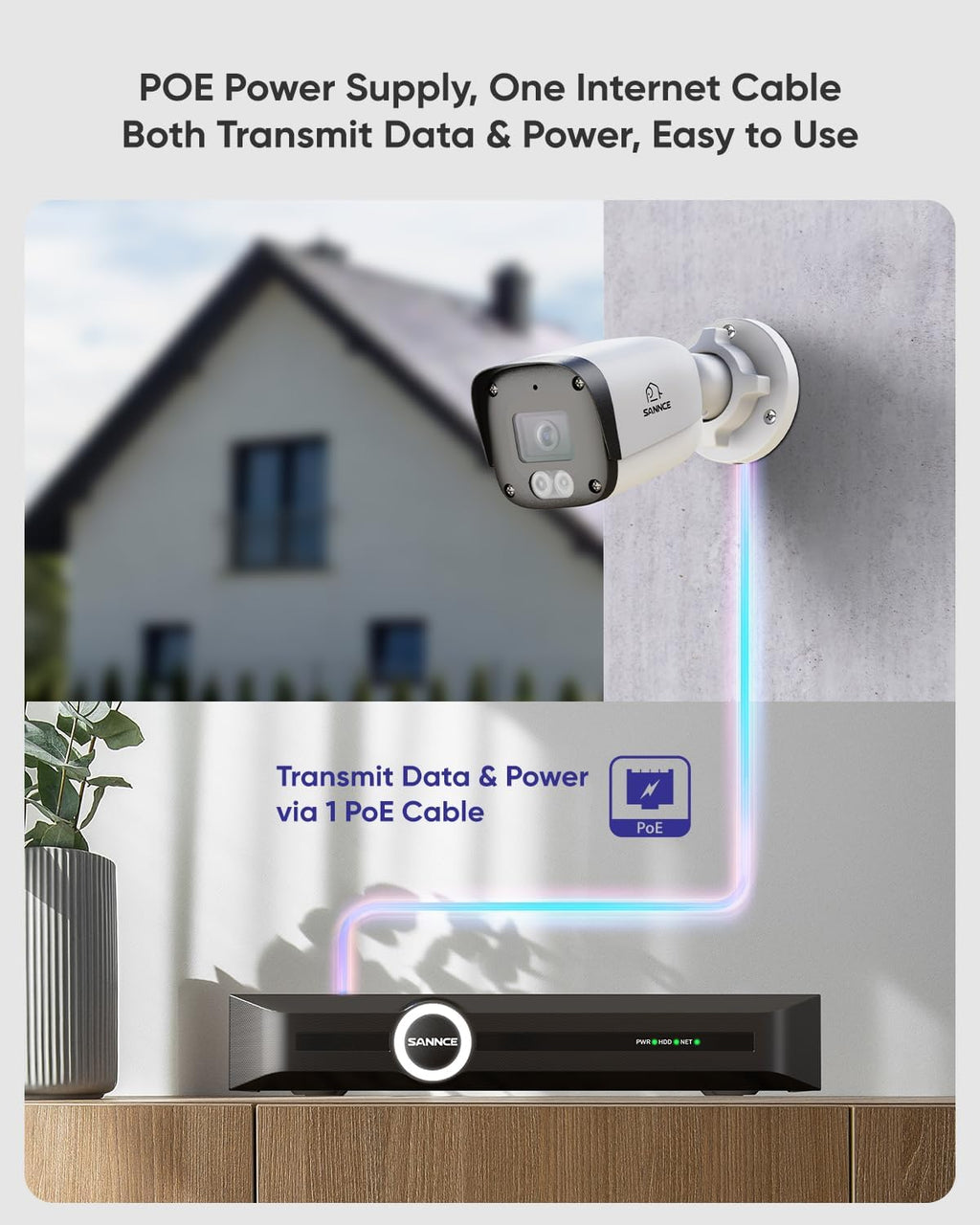 sannce 5mp poe security camera system, nvr with showing dimensions