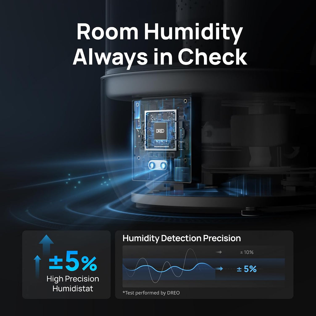 dreo 6l top fill humidifiers for bedroom, 60h, package contents