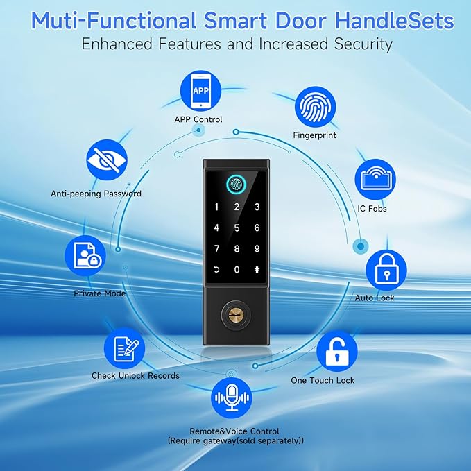 BEBASIA Heavy Duty Fingerprint Smart Door Lock