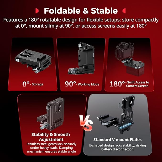 SMALLRIG Upgraded V Mount Battery Plate Kit, w/ QR Plate
