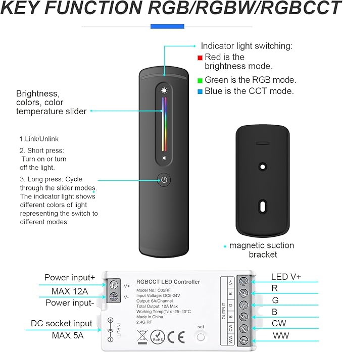 2.4GHz RF RGB LED Strip Controller Remote Kit, Wireless Remote & Tuya