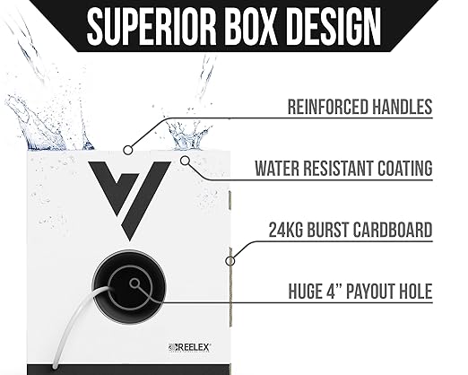 Voltive 16/2 Speaker Wire, in-Wall CL3 & Direct Burial, 500ft