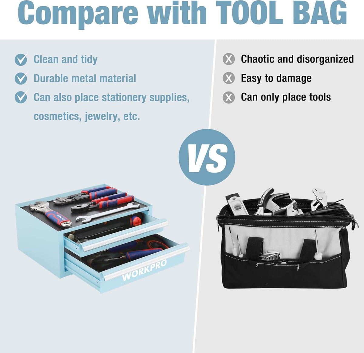 workpro 12.5" mini metal tool box with 2 showing dimensions