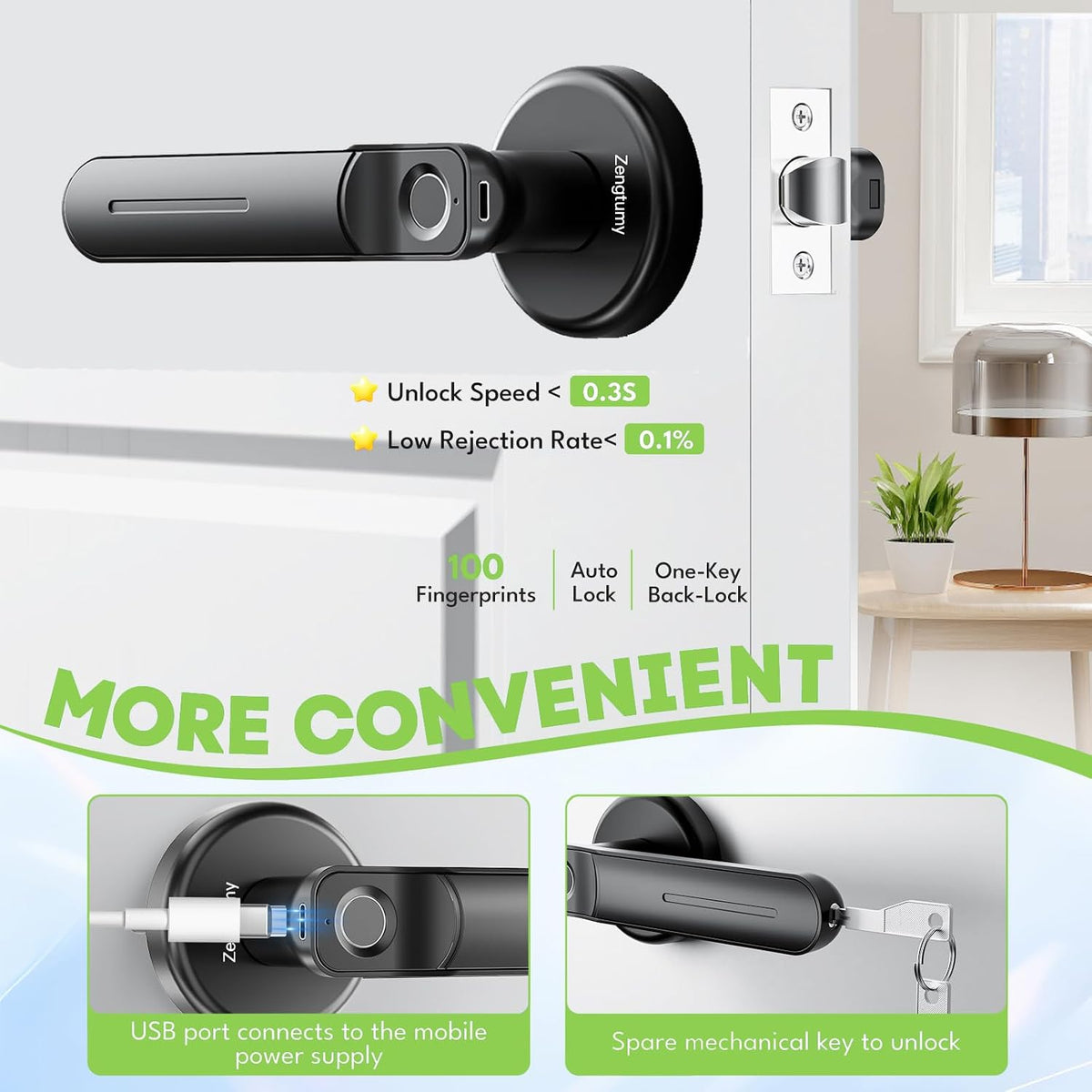 fingerprint door lock with app, fingerprint door knob,door, side view