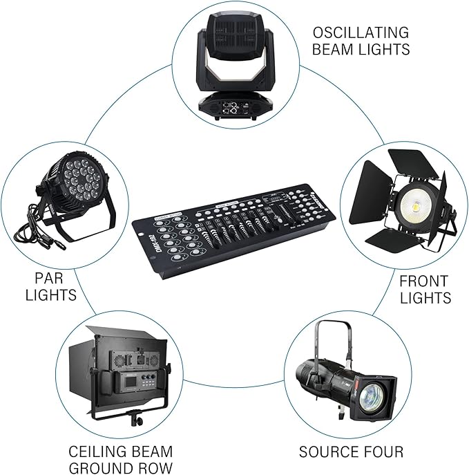 TCFUNDY DMX 512 Controller, 192 Channel DMX Light Controller Stage Lighting