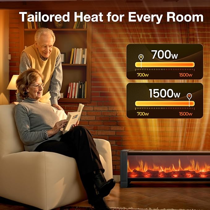 Air Choice 33” Baseboard Heater, 1500W Fireplace Heater