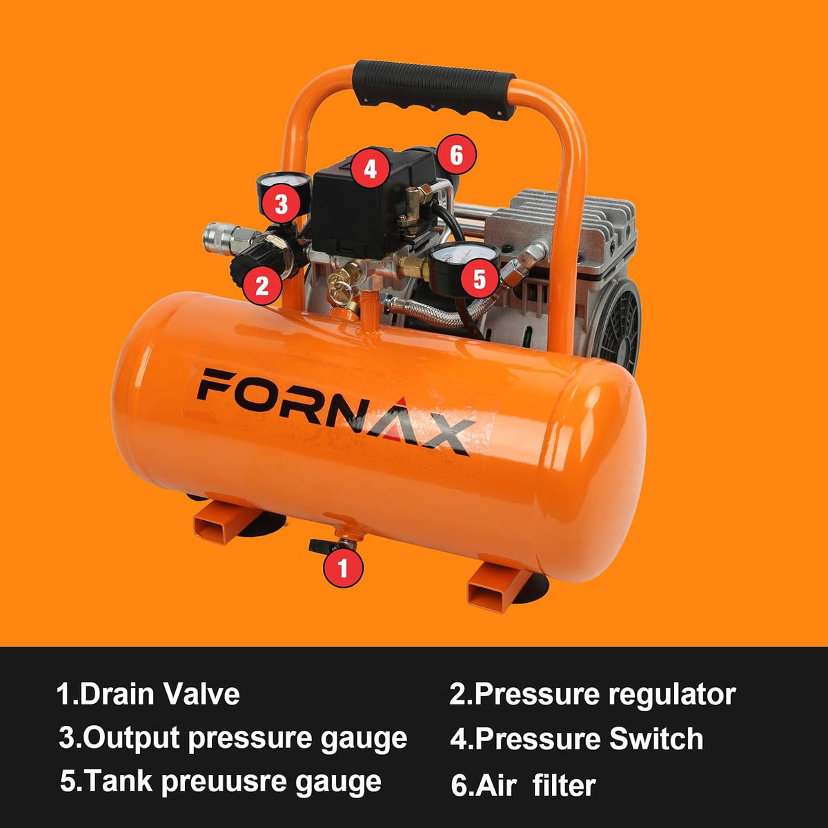 FORNAX 2 Gallon Air Compressor, 1HP Oil-Free Portable Compressor, 120V, 2.2 CFM @ 90 PSI, Max 125 PSI, 65dB Ultra Quiet Portable Compressor for Tire Inflation, Auto Repair, Spray Painting