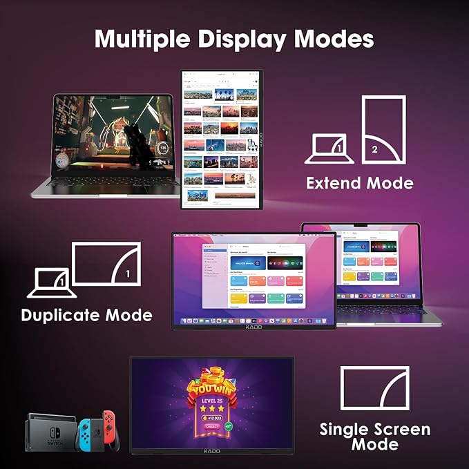 Kado Portable Monitor 15.6-Inch FHD 1080p, 45W Reverse Charging USB-C mini-HDMI