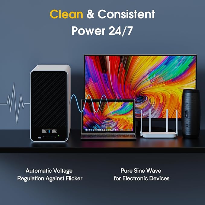 GOLDENMATE 1500VA/1200W Lithium UPS Battery Backup and Surge Protector