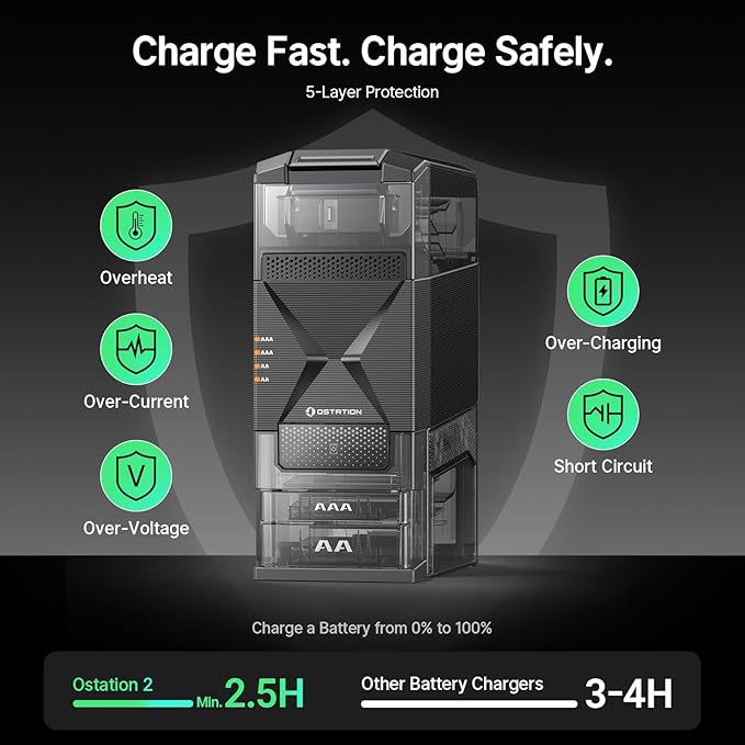 Ostation 2 Smart 3-in-1 Battery Charger