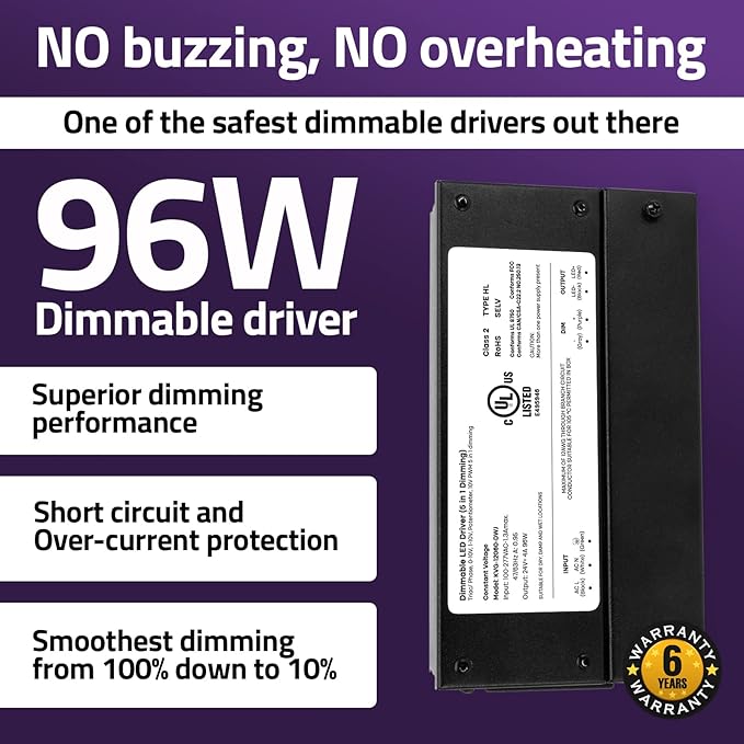 HitLights 24V 96W Dimmable LED Driver – Smooth Flicker Free Dimming – TRIAC