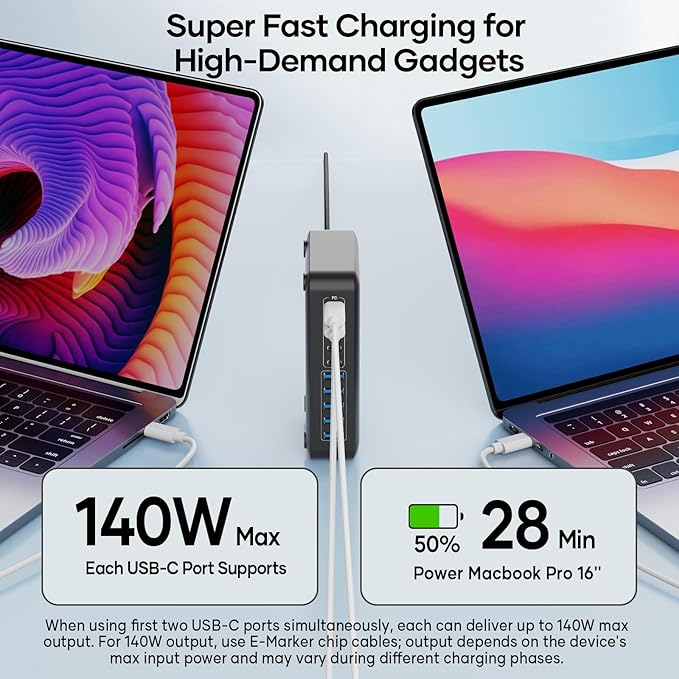 USB C Charger Block 10 Ports, 450W USB Charging Station