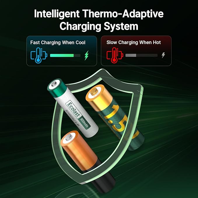 Ostation 2 Pro 3-in-1 Smart Battery Charger