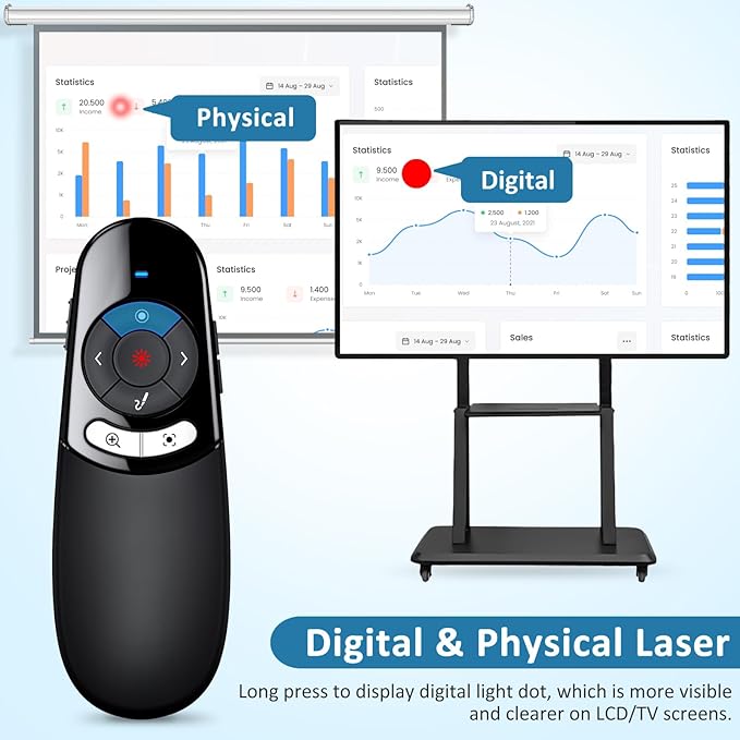 2IN1 Laser Pointer Digital Presentation Clicker on TV Screen w USB Flash Drive