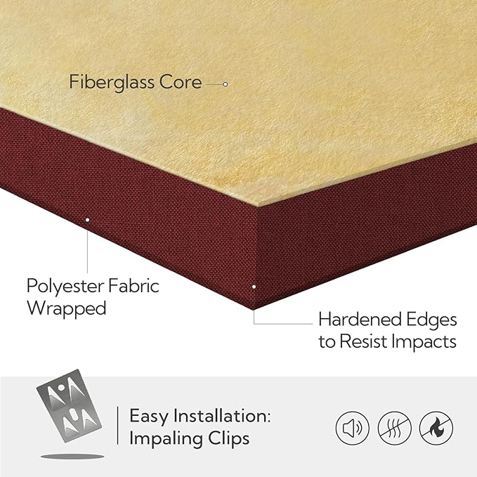 Olanglab Sound Absorbing Acoustic Wall Panels 2 Pack, Large Fabric Wrapped