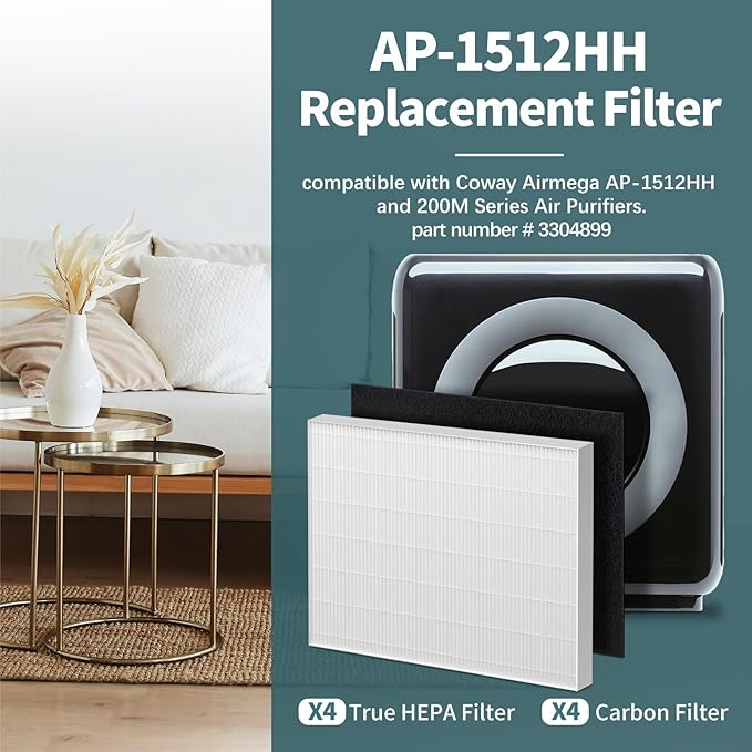 AP-1512HH Filter Compatible