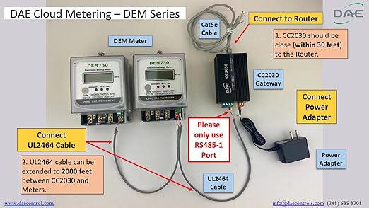 DAE DEM730P Electric kWh Submeter, Internal CT