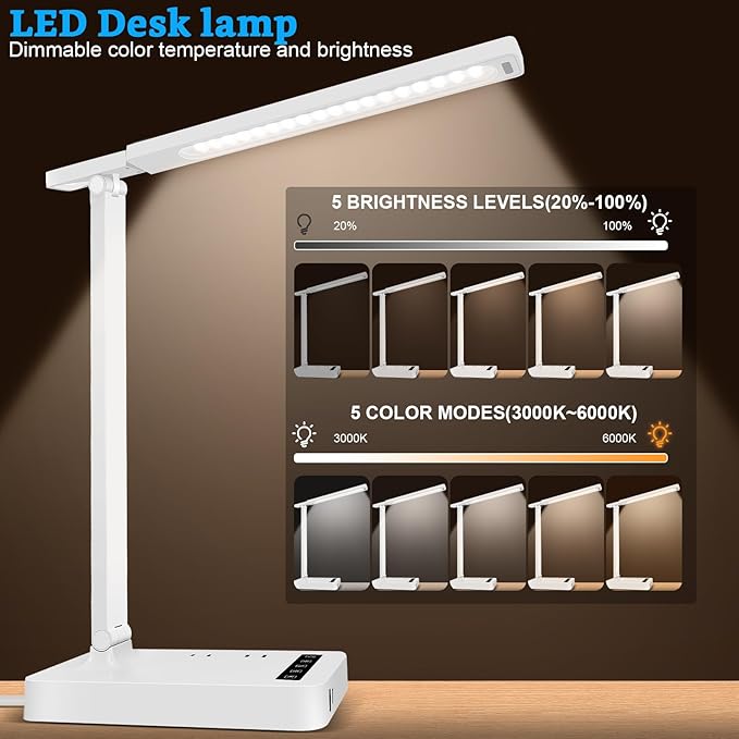 Smart Desk Lamp with 4-in-1 Charging Station, 5 Color temperatures and 5