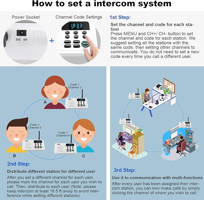 Wuloo Intercoms Wireless for Home 1 Mile Range 22 Channel 100 Digital Code