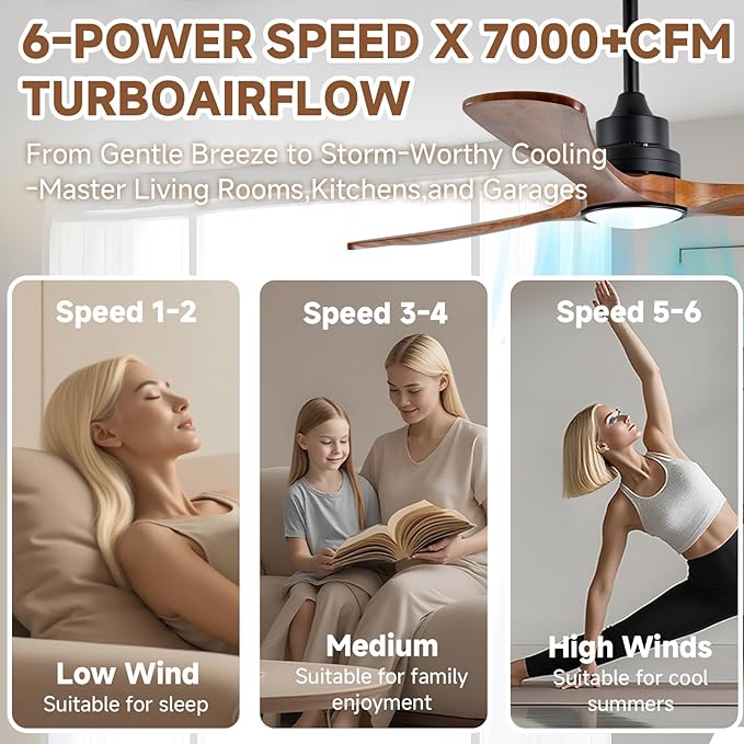 Gaizw 52 Inch Ceiling Fans