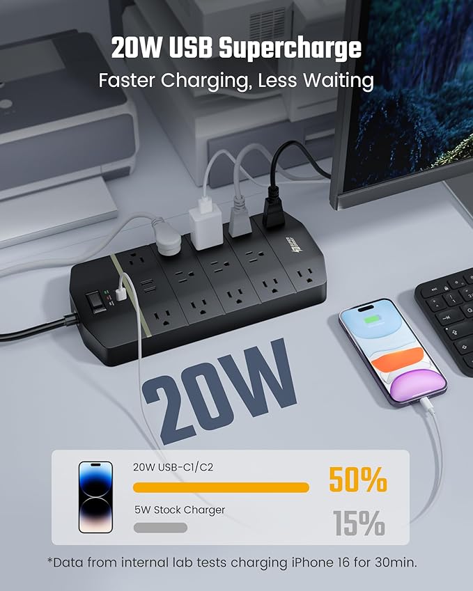 Power Strip, SUPERDANNY 5000 Joules Surge Protector