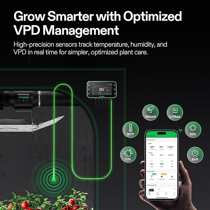 VIVOSUN GrowHub Controller E42A+