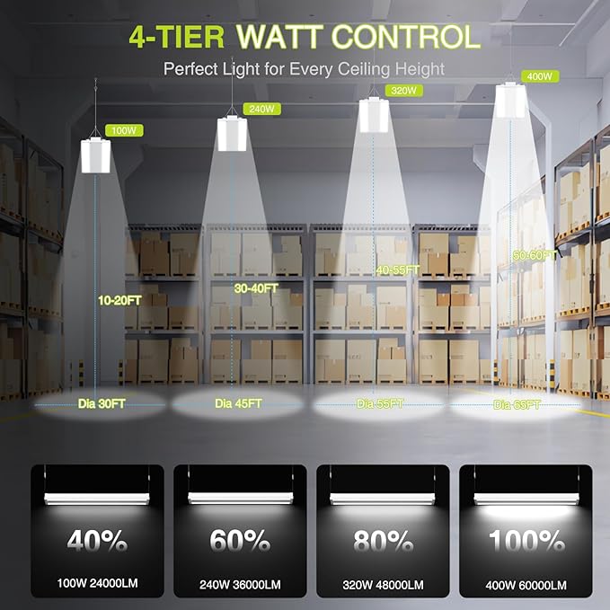 2 Pack 400W LED Linear High Bay Light 4FT, Adjustable 400W/320W/240W/100W
