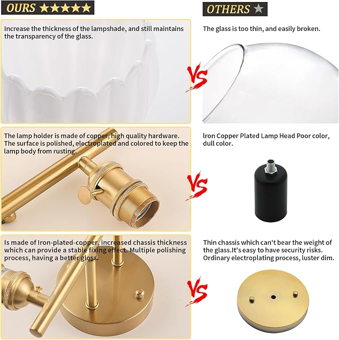 Shenmoyl Bathroom Light Fixtures, 2-Light Brass Vanity Wall Light Over Mirror
