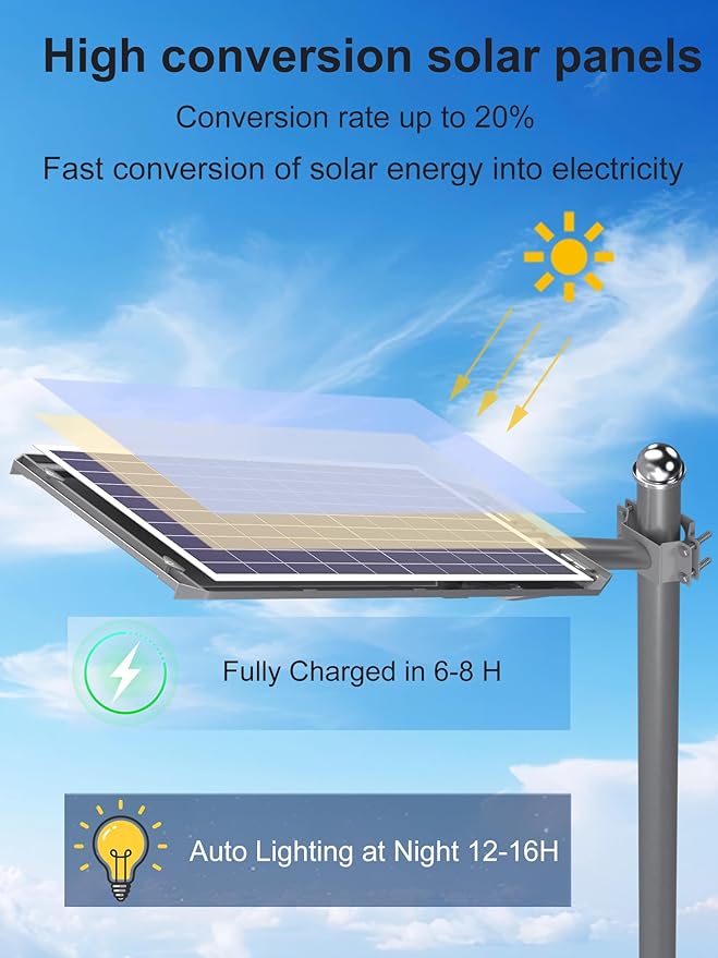 Ofuray Of-9000W Solar Street Lights Outdoor, Commercial Dusk to Dawn Solar