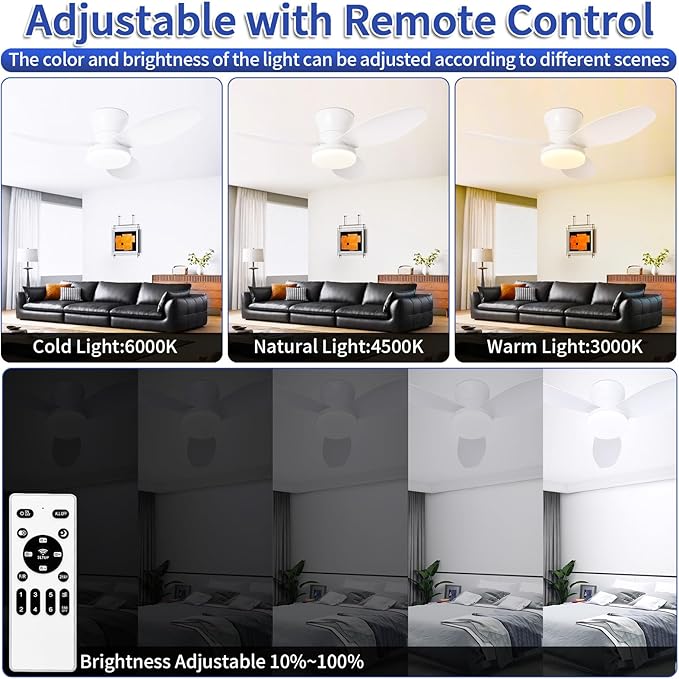 Glowall Small Ceiling Fan with Lights, 32 Inch Flush Mount with Remote Control