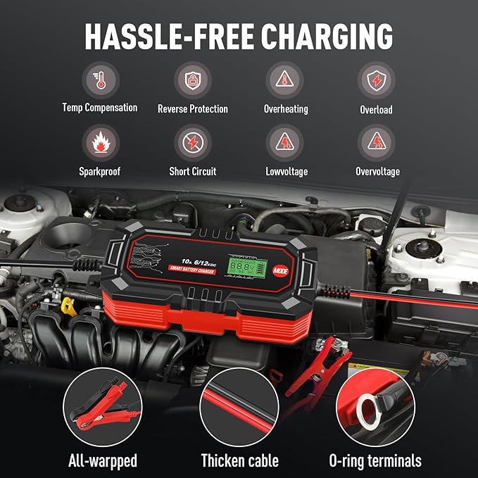 Sailnovo 10A Car Battery Charger, 6V and 12V Car Trickle Charger, 10-Stages