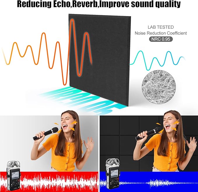 Sonicism 12 Pack Acoustic Wall Panels