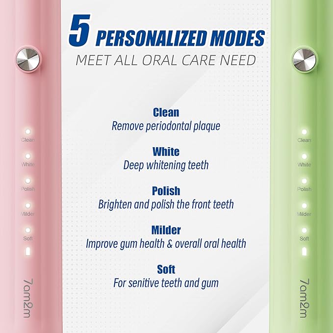 7AM2M Rechargeable Sonic Electric Toothbrush 2 Pack, Soft Toothbrushes