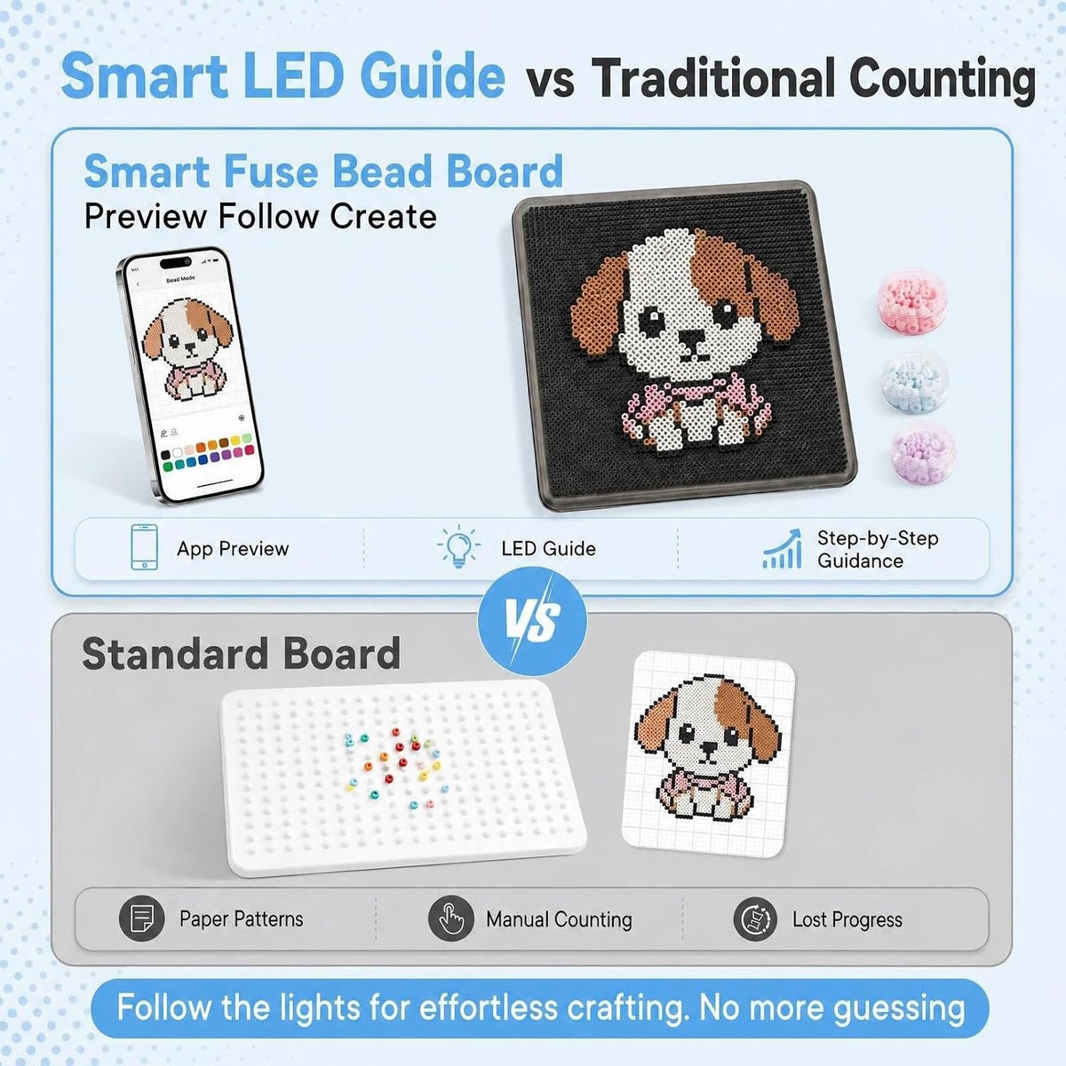 H&W Smart 2.6mm Fuse Bead Board, LED Pegboard Kit for DIY Craft Bead, 52x52
