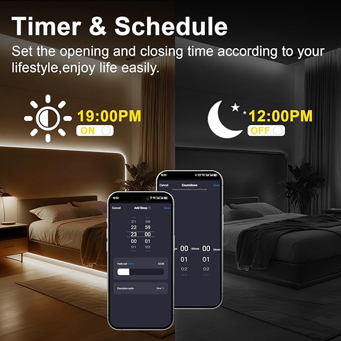2.4GHz RF Single Color LED Strip Controller Remote Kit, Wireless Remote & Tuya