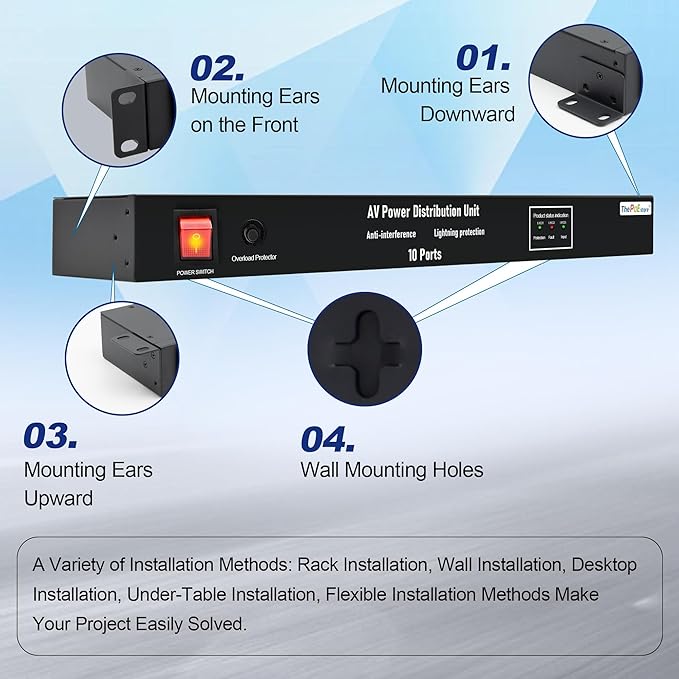 ThePoEstore 10 NEMA 5-15R Outlet Surge Protector PDU, 120V 15A 3600J 10KA